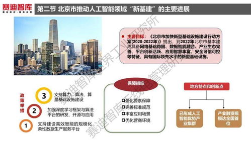 人工智能基礎(chǔ)軟件開發(fā) 新基建浪潮下的核心驅(qū)動力